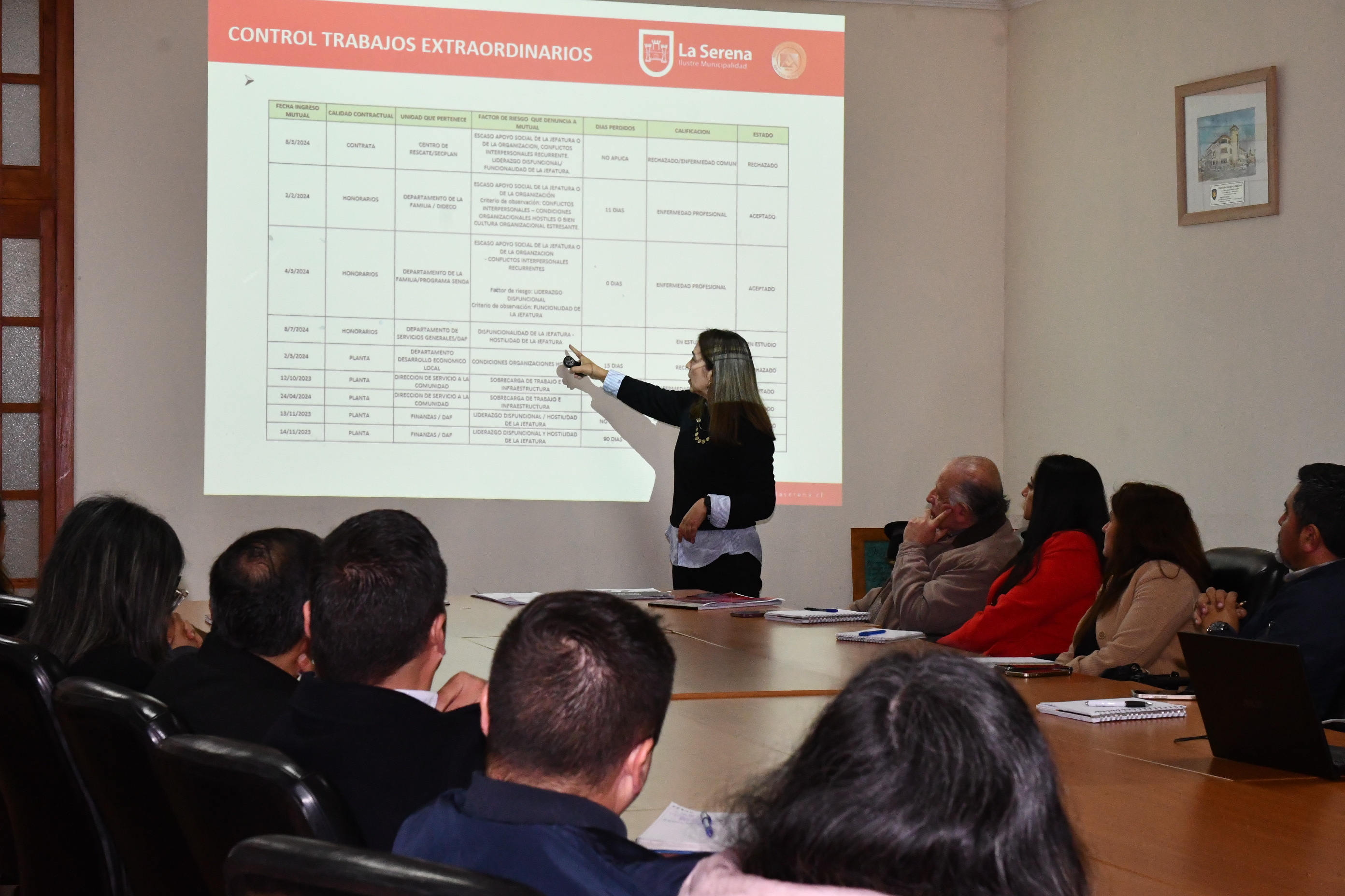 Municipalidad de La Serena socializa nuevos cambios al Protocolo Interno de Acoso Laboral, Sexual y de Violencia en el Trabajo